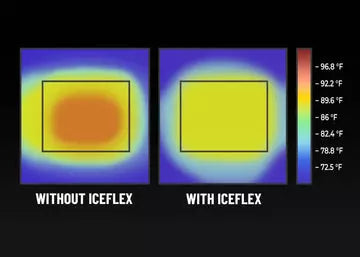 The Hidden Heat Tax: How IceFlex™ Cooling Stops Micro-Awakenings and Maximizes Deep Rest