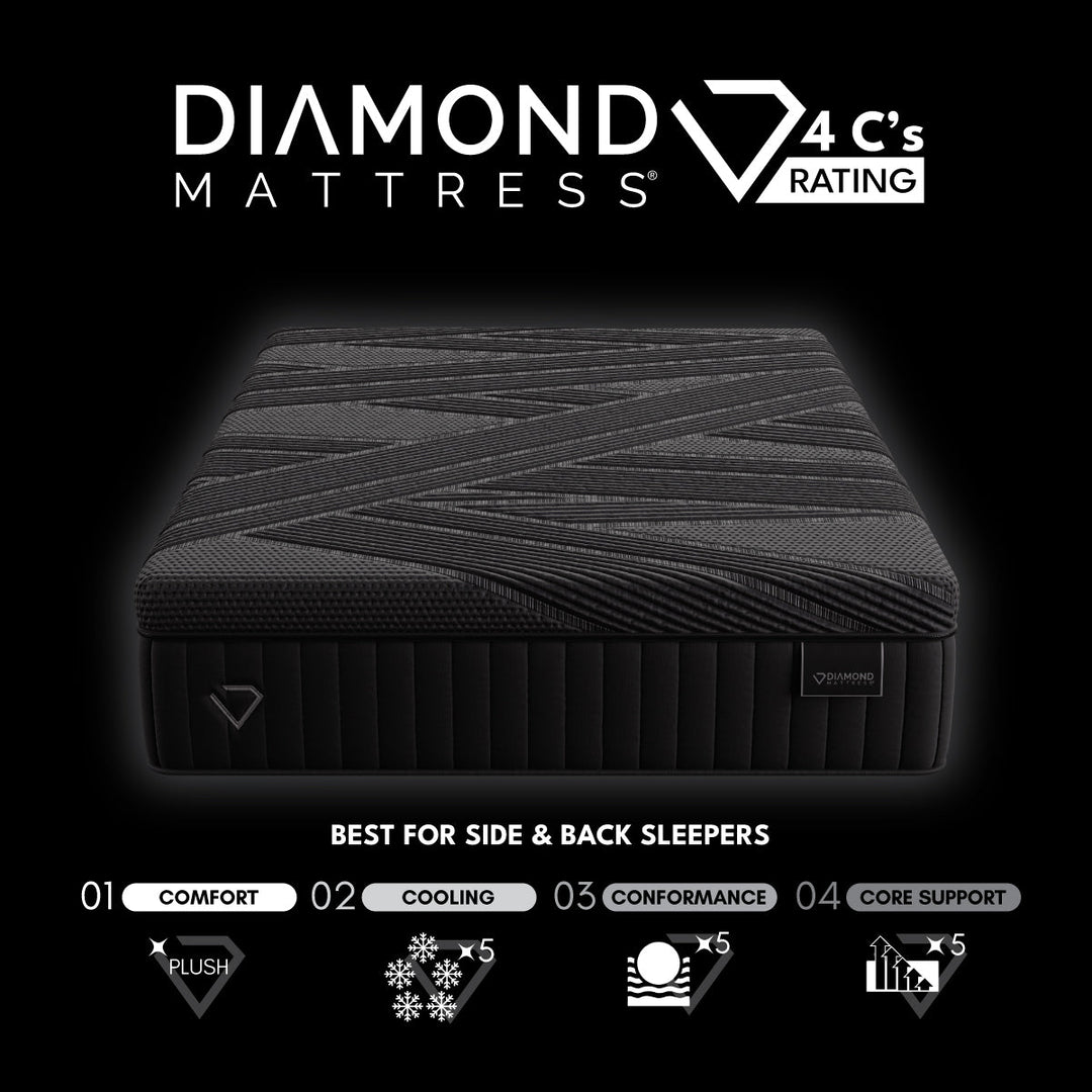 Black Diamond Mattress