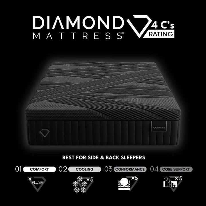 Black Diamond Mattress