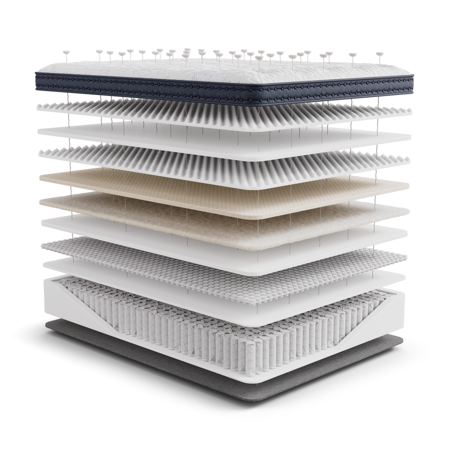 Generations Luxe Hybrid mattress layer cross-section — Tencel cover, organic wool, Talalay latex, dual coil system