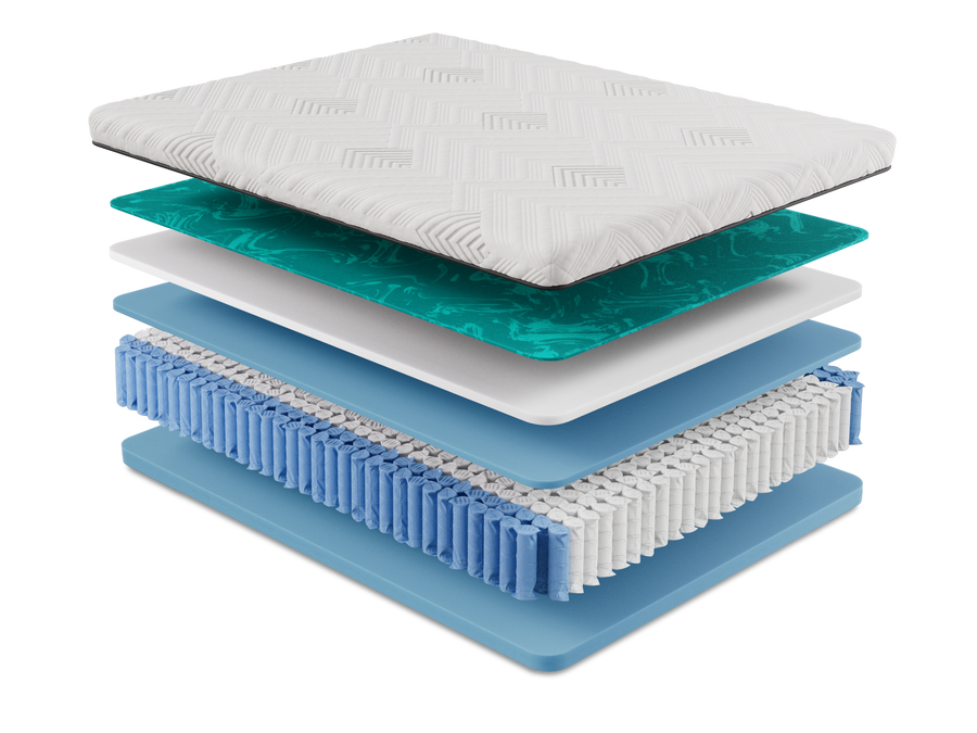 Cooling Gel Hybrid mattress layer cross-section