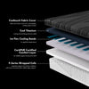 Diagram of the Black Diamond Hybrid Mattress layers showing CoolTouch cover, cooling bands, memory foam, and wrapped coils.