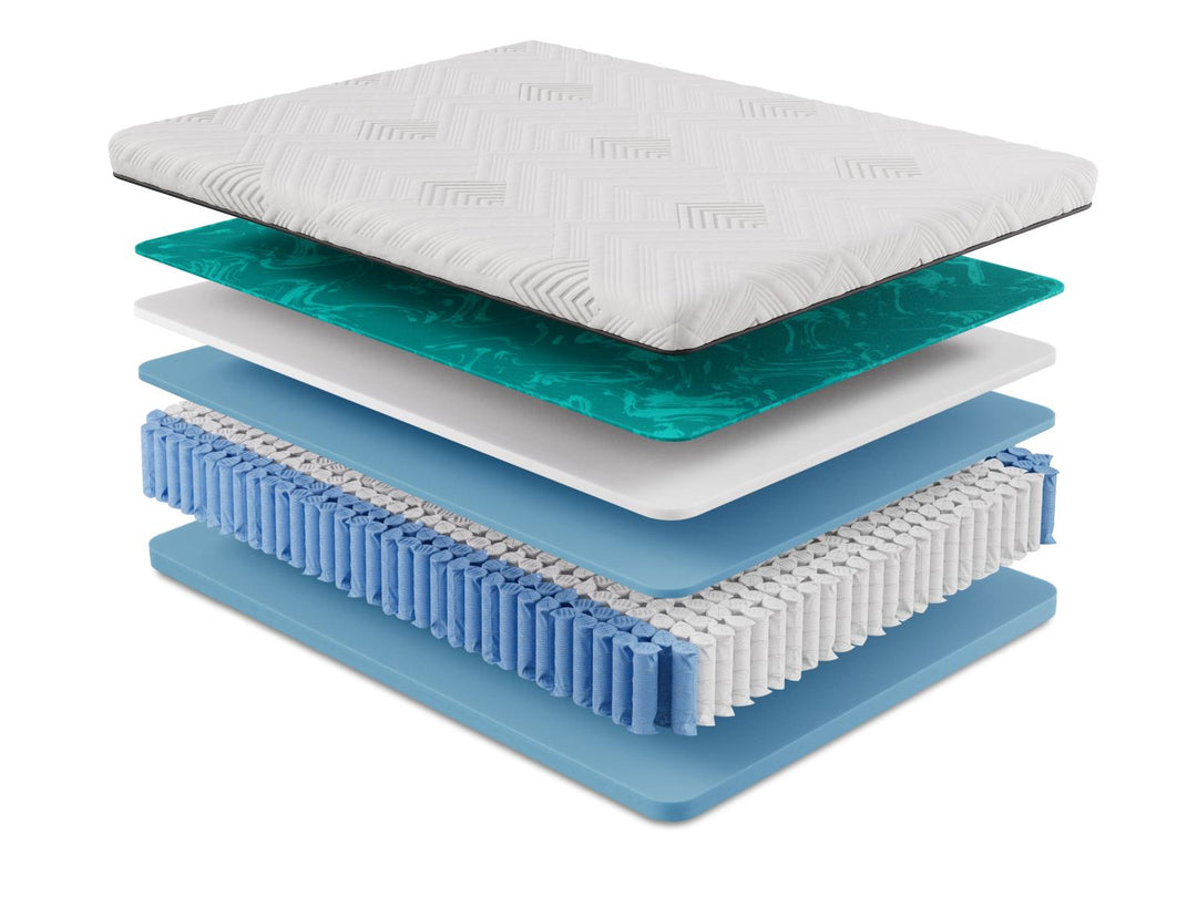 Exploded view of the Gilded Mattress showing cooling fabric, gel swirl memory foam, comfort layers, and orthopedic support core on a white background.