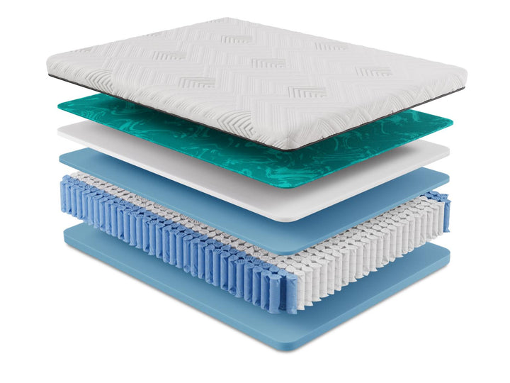 Exploded view of the Gilded Mattress showing cooling fabric, gel swirl memory foam, comfort layers, and orthopedic support core on a white background.