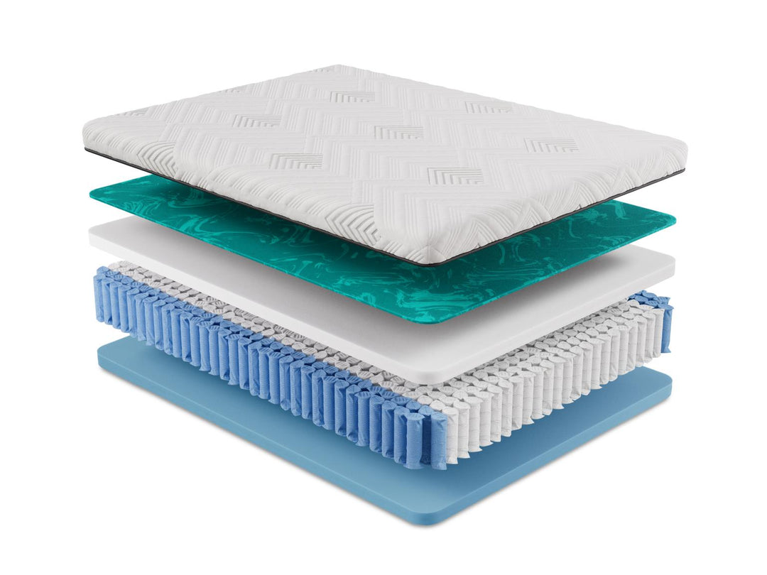Exploded view of the Gilded Mattress in medium firmness, showing cooling fabric, gel swirl memory foam, comfort layers, and support coils on a white background.