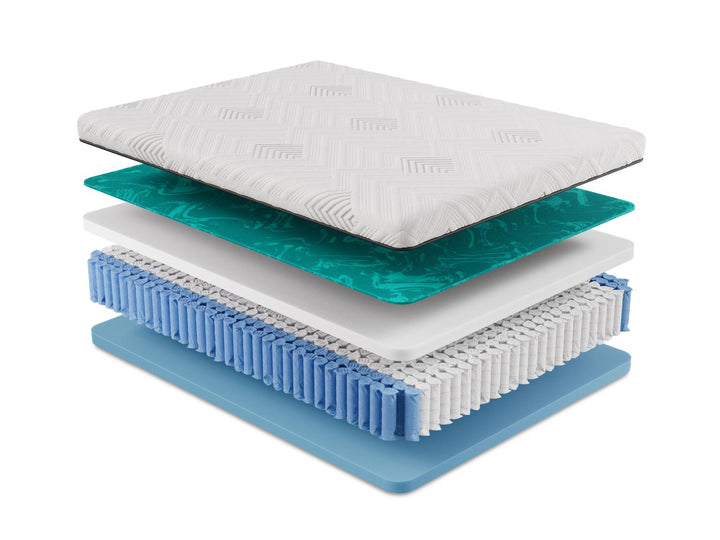 Exploded view of the Gilded Mattress in medium firmness, showing cooling fabric, gel swirl memory foam, comfort layers, and support coils on a white background.