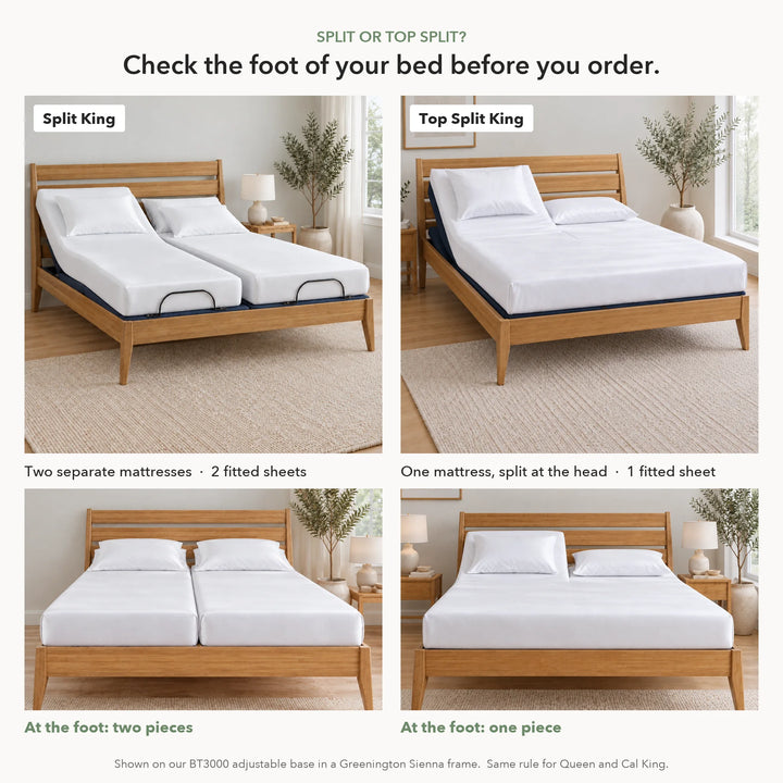 Split King vs Top Split King comparison: two separate mattresses with 2 fitted sheets versus one mattress split at the head with 1 fitted sheet, checked at the foot of the bed
